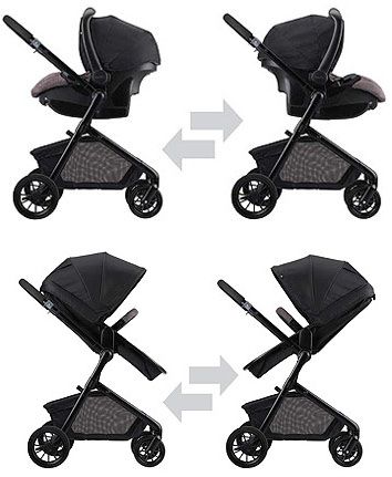best travel system for newborn and toddler