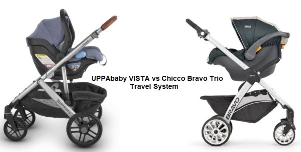 chicco bravo le trio travel system vs chicco bravo trio travel system