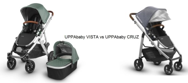 how much does the uppababy vista weigh