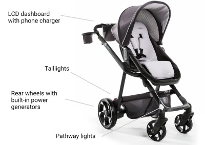 best single strollers 2019