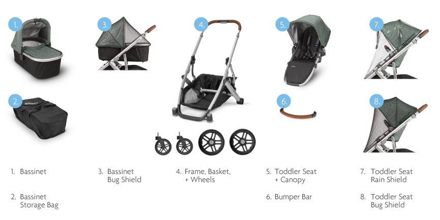 uppababy vista basket replacement