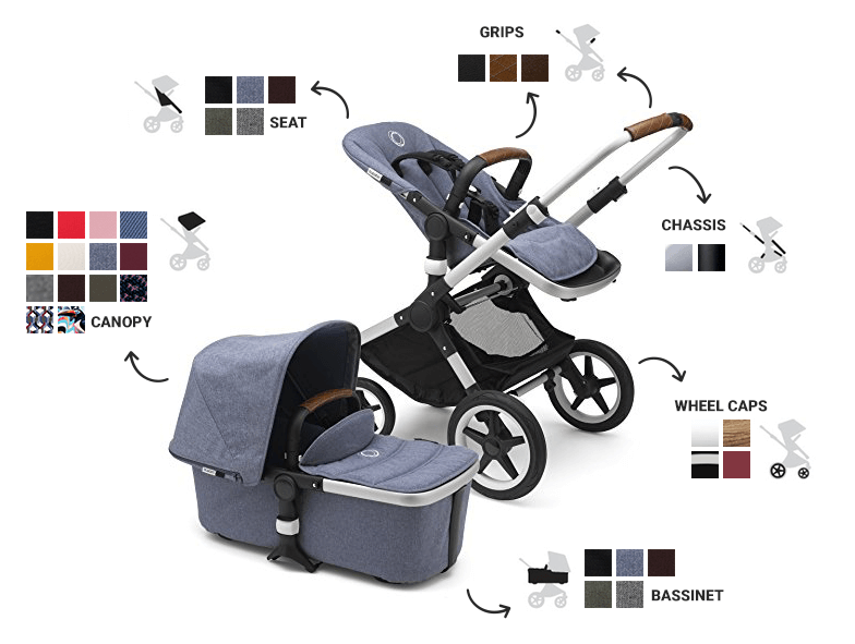 changing bugaboo fox bassinet to seat