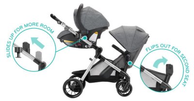 Evenflo Xpand Modular Stroller - All adapters are included and built-in