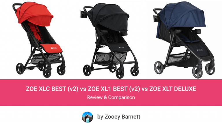 zoe xlc best compact stroller