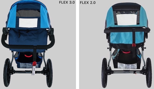 difference between bob flex 2.0 and 3.0