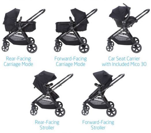baby stroller travel system canada