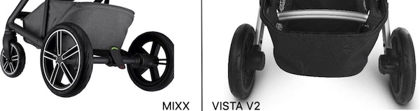 Comparison of brakes on MIXX and VISTA V2