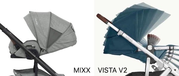 Nuna MIXX vs UPPAbaby VISTA V2 - Are They Worth The Money?