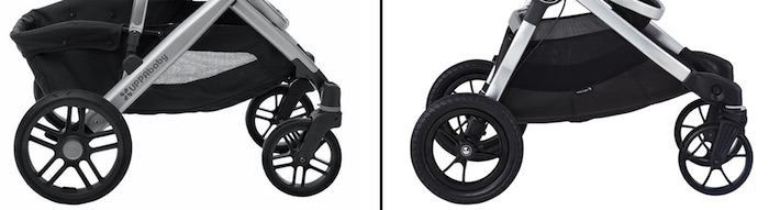 Vista wheels vs City Select wheels