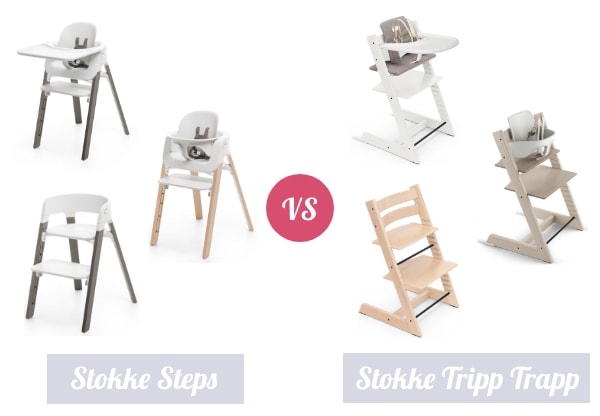 Stokke High Chair - Steps vs Tripp Trapp Highchairs - arinsolangeathome