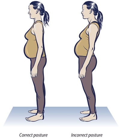 Does Pregnancy Give You A Flat Bum Does Pregnancy Give You A Flat Bum